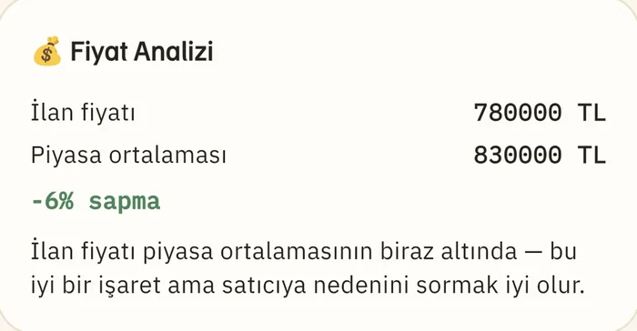 Fiyat analizi kartı